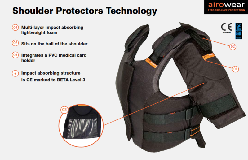 Airowear Shoulder Pads in Black-1